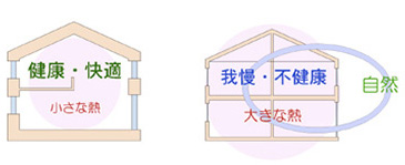 �߂邱�Ƃ̂ł��鐫�\